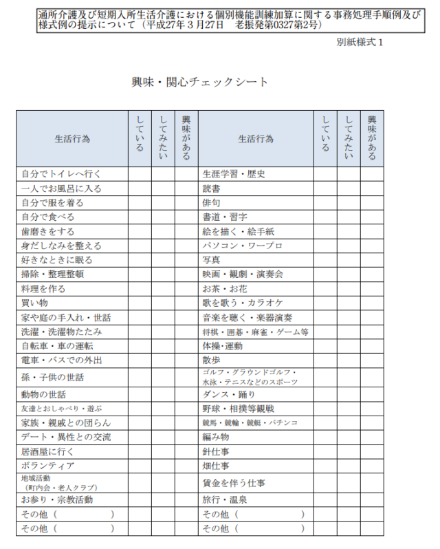 興味 関心チェックシート 機能訓練指導員ネットワーク