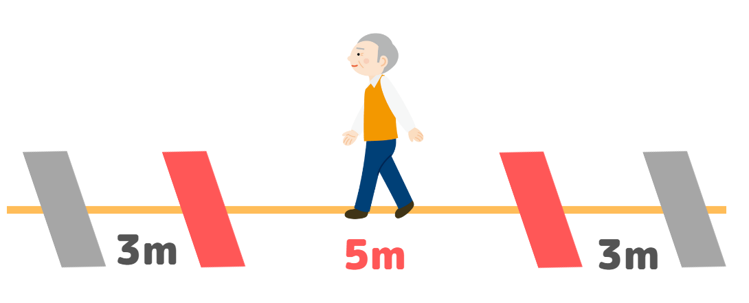 5m歩行速度の測定方法